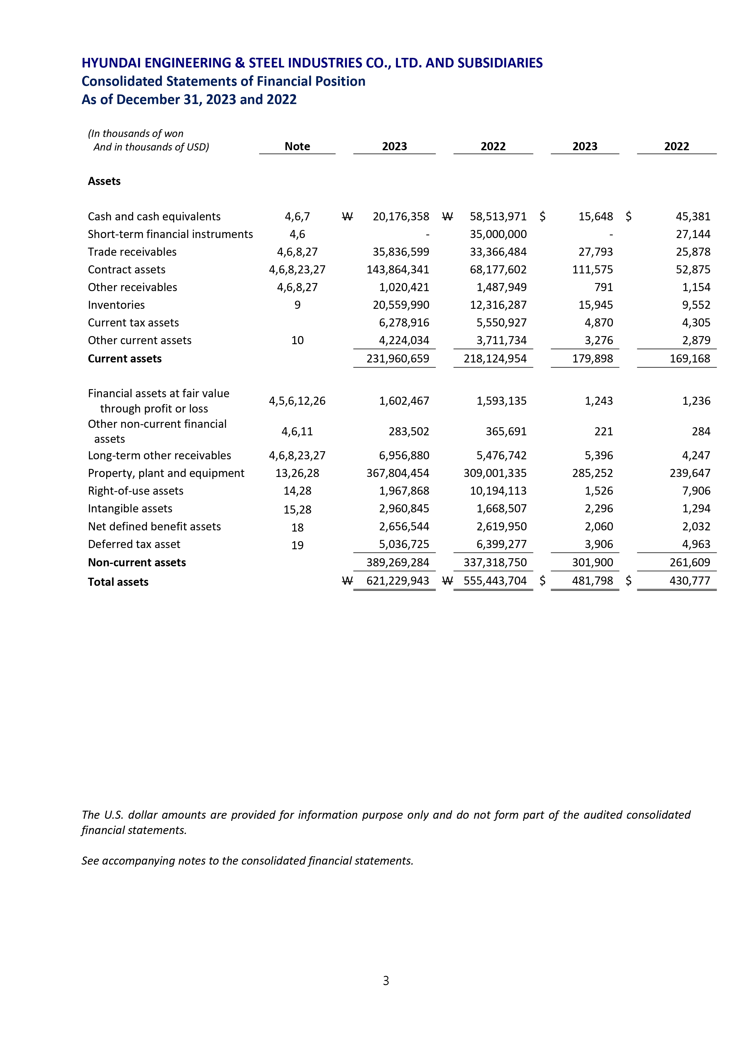 Consolidated_Reports