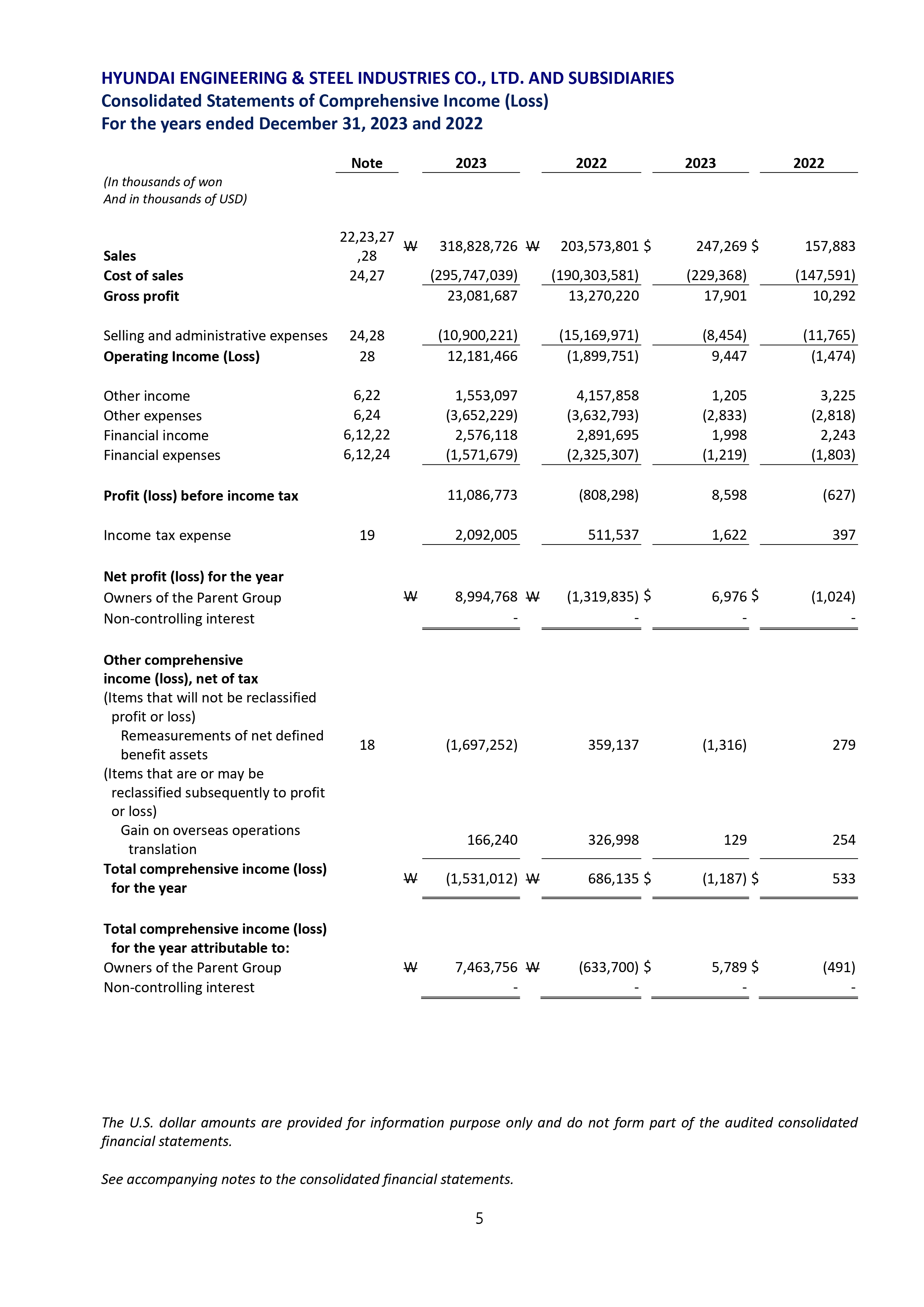 Consolidated_Reports